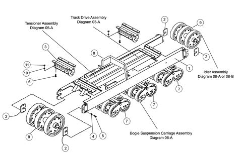 cat 277 skid steer for sale|cat 277b fuse diagram.